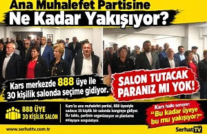 Kars’ta Yeni Parti’ye Eleştiri: 888 Üyeye 30 Kişilik Salon! Ana Muhalefete Bu Görüntü Yakışıyor mu?