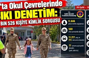 Kars’ta Okul Çevrelerinde Sıkı Denetim: 16 Bin 526 Kişiye Kimlik Sorgusu