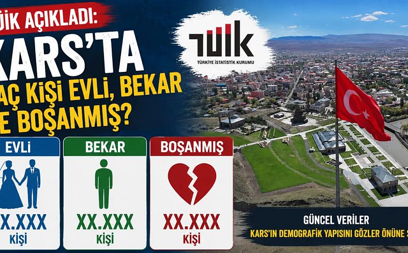 TÜİK Açıkladı: Kars’ta Kaç Kişi Evli, Bekar ve Boşanmış?