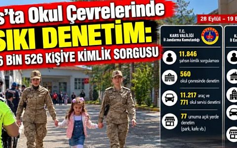 Kars’ta Okul Çevrelerinde Sıkı Denetim: 16 Bin 526 Kişiye Kimlik Sorgusu