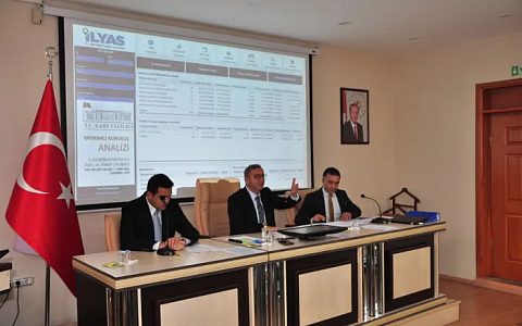 Kars’ta 69,6 Milyar Liralık 335 Proje! Vali Polat Son Durumu Açıkladı