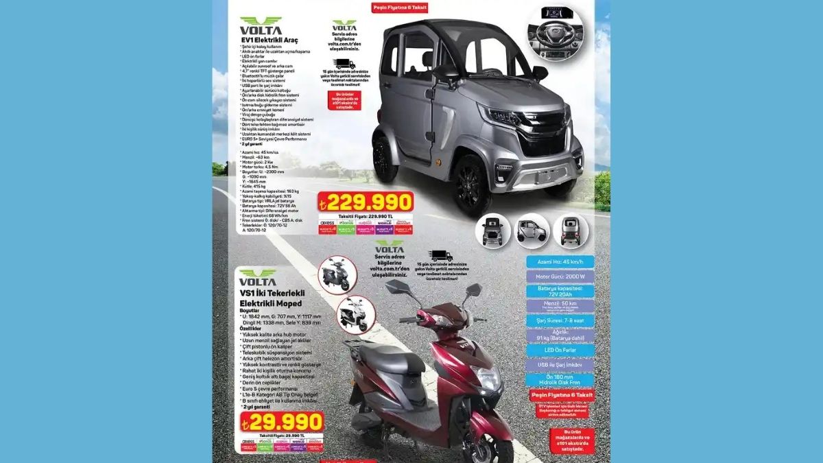 A101 22 Mayıs 2025 Aktüel Kataloğu