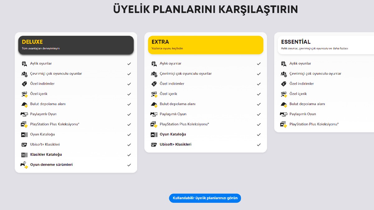 PlayStation Plus Abonelik