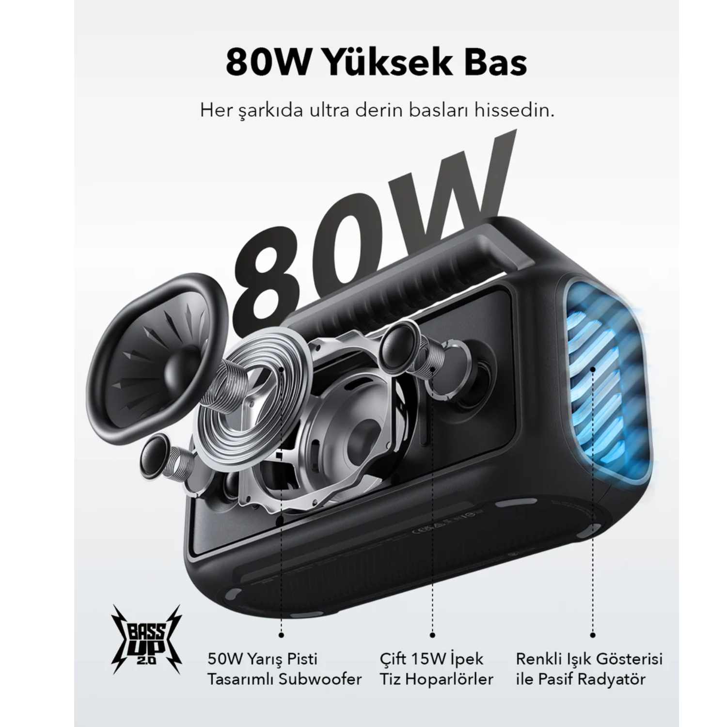 Anker Soundcore Boom 2 