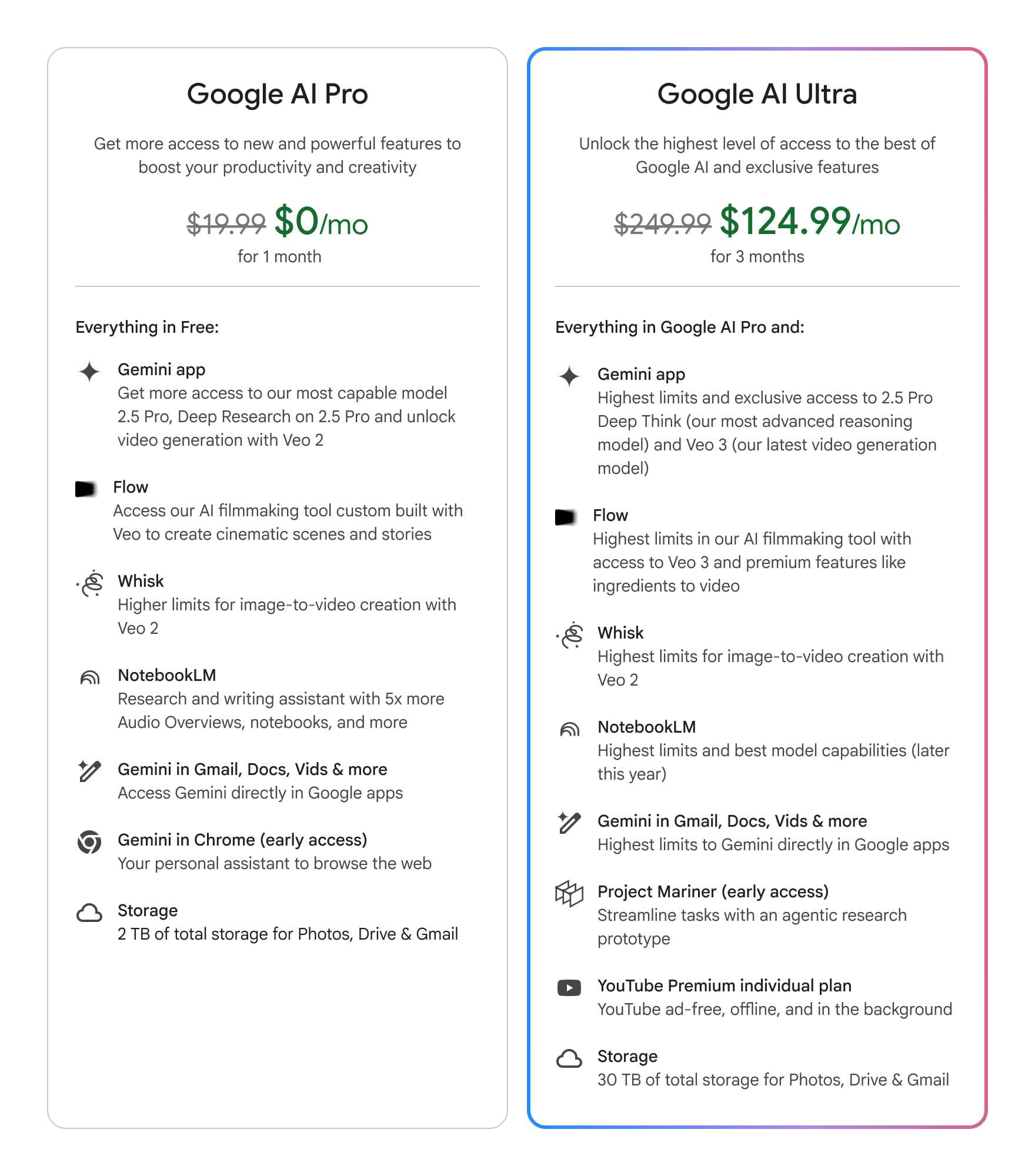 Google AI Pro