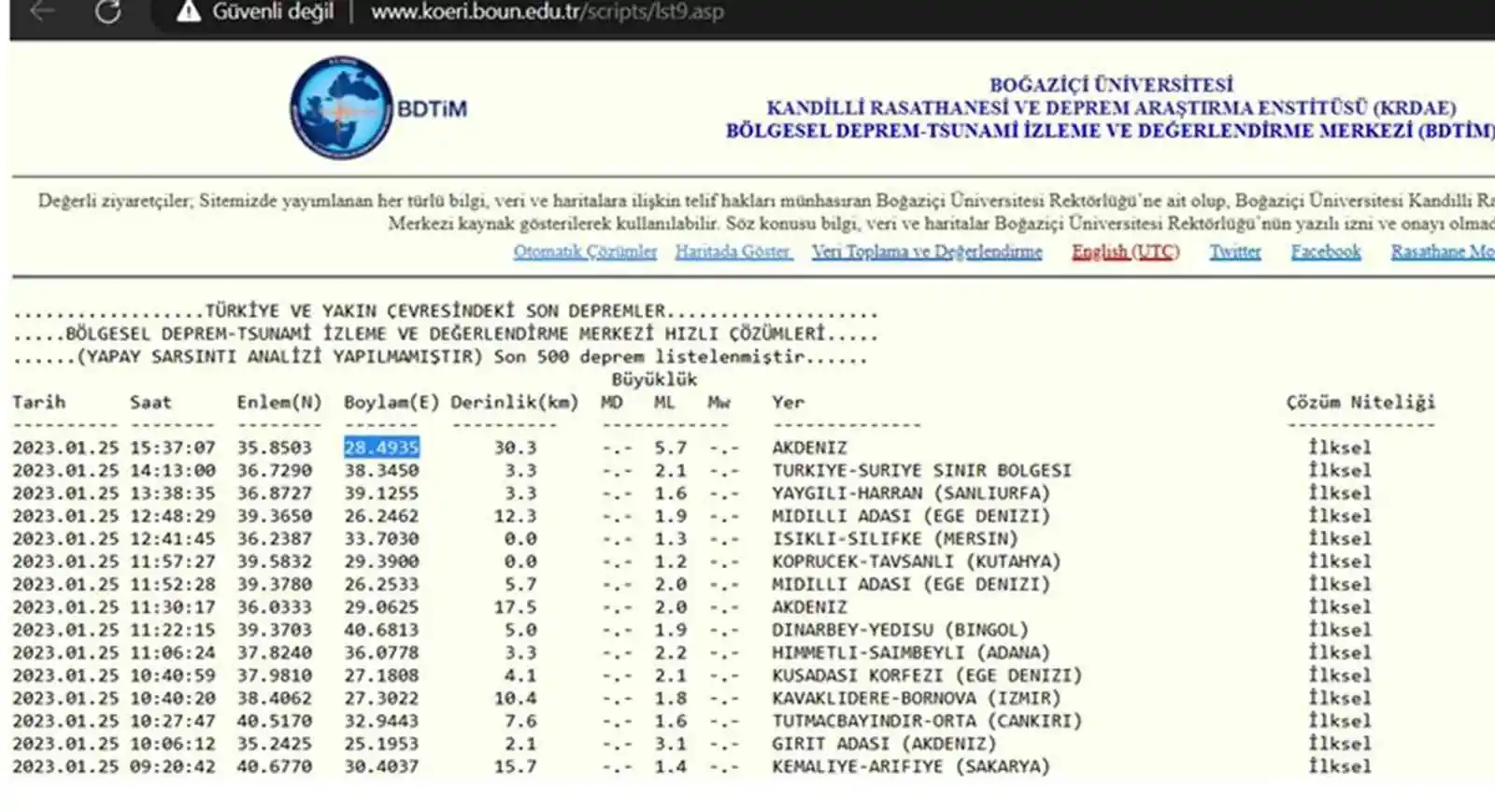 Deprem uyarı sistemi, deprem dakikasında uyarı yaptı
