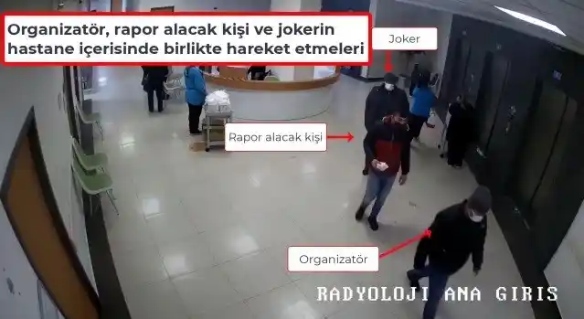 Jokerli sahte rapor çetesinin güvenlik kamerası görüntüleri ortaya çıktı