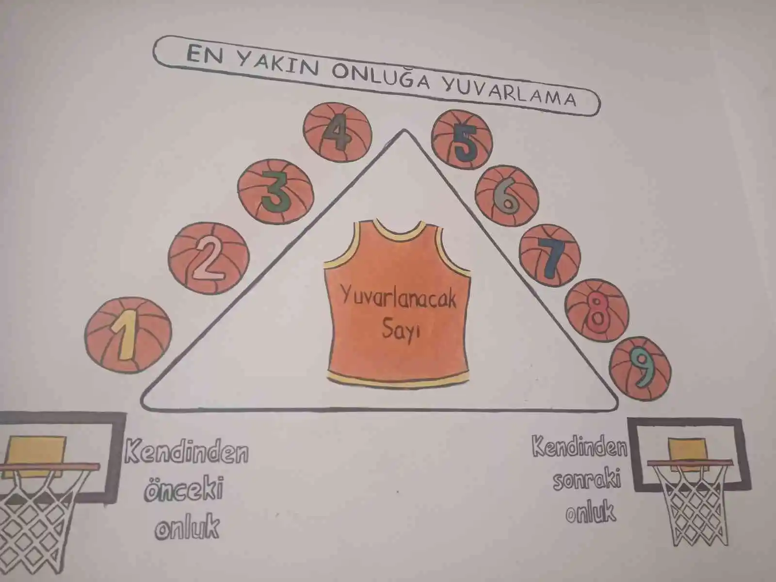 Matematik seferberliği hız kesmeden sürüyor