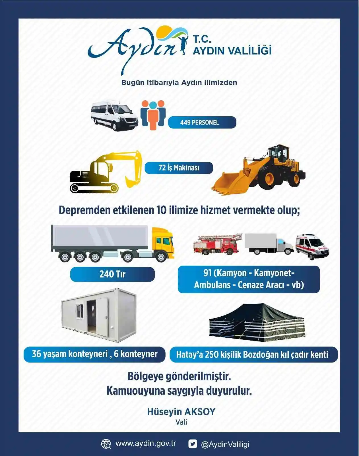 Hatay’da ’Bozdoğan Kıl Çadır Kenti’ kuruluyor