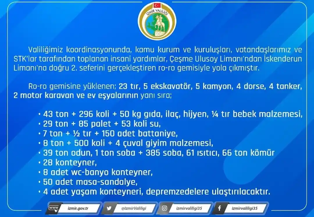 İzmir’den deprem bölgesi için ikinci yardım gemisi yola çıktı