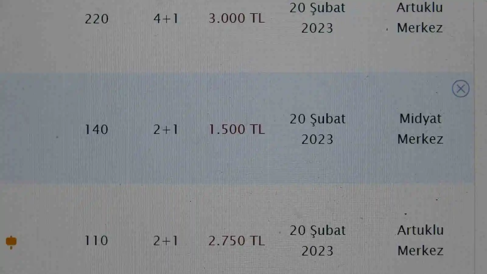 Mardin’de fırsatçılığa yer verilmedi ev kiraları sabit kaldı
