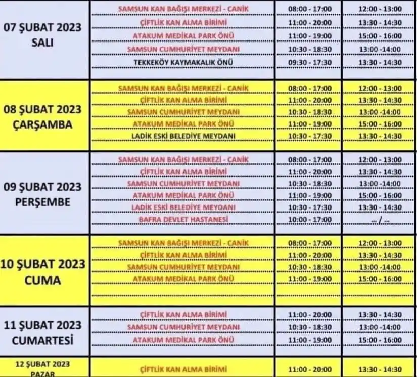 Orta Karadeniz'den deprem bölgesine bin 394 ünite kan