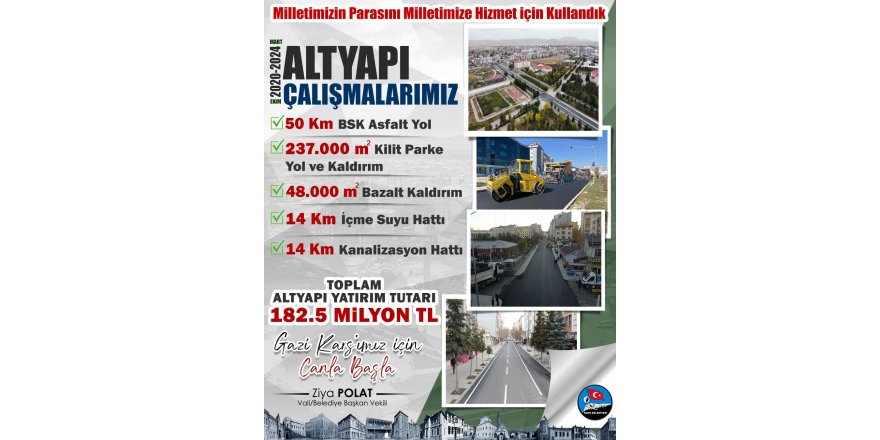 Kars Belediye Hizmetleri Açıklandı