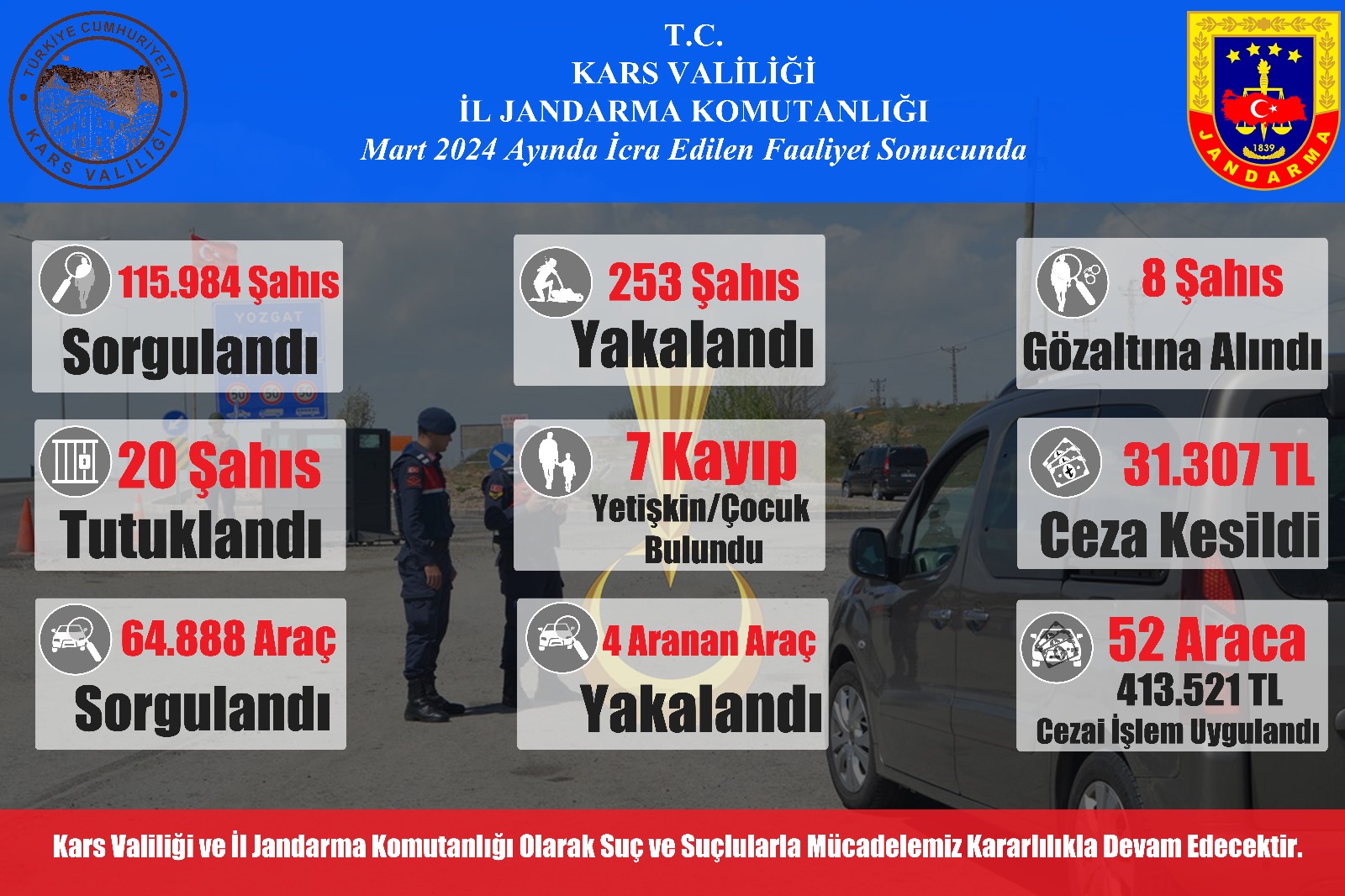 Kars'ta jandarma operasyonları sürüyor