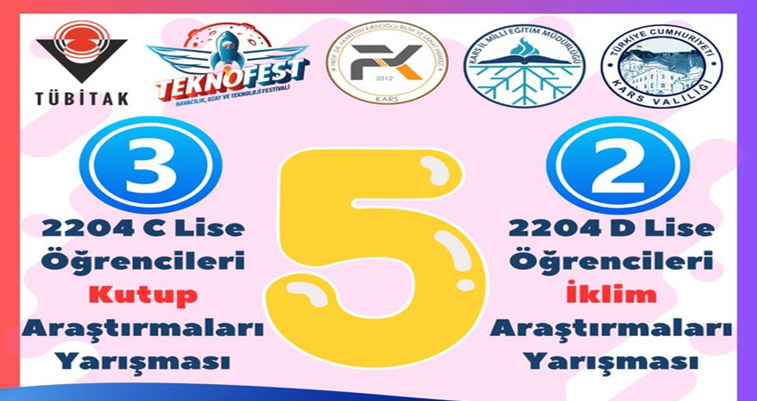 Kars'lı Öğrencilerden TEKNOFEST'te Büyük Başarı!