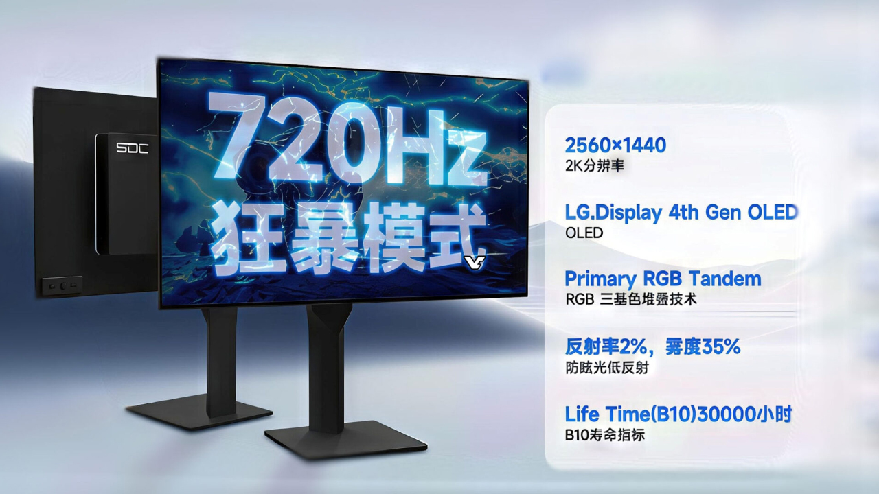 SDC 720 Hz OLED Monitör Geldi! Bu Hız Oyunları Nasıl Değiştirecek?