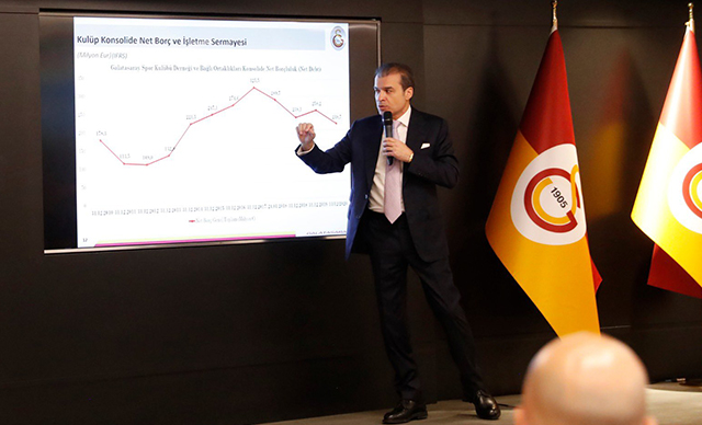 Galatasaray'ın borcu 2 milyar 162 milyon lira