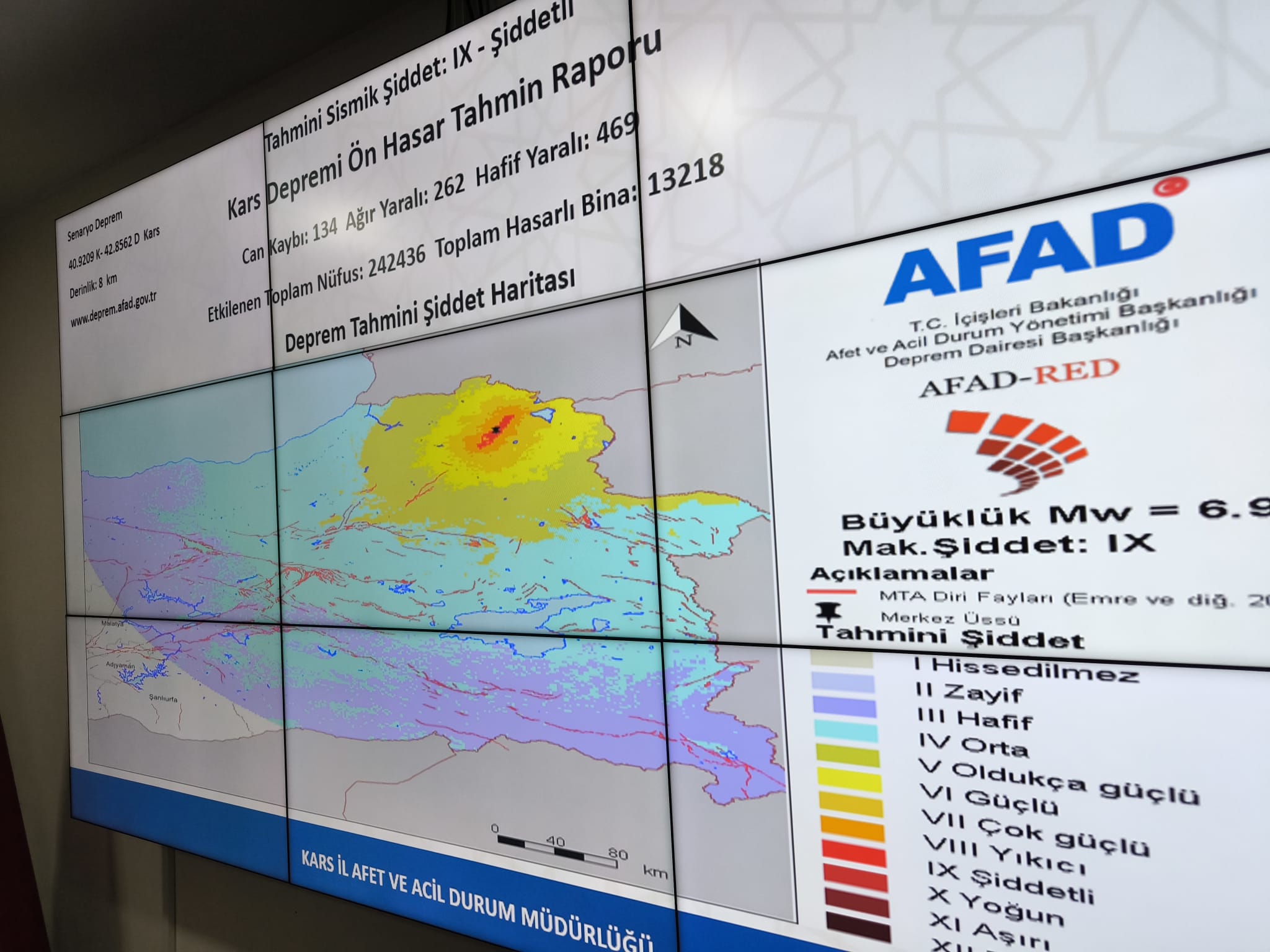 Kars'ta AFAD Depreme karşı hazırlık Tatbikatı gerçekleştirildi