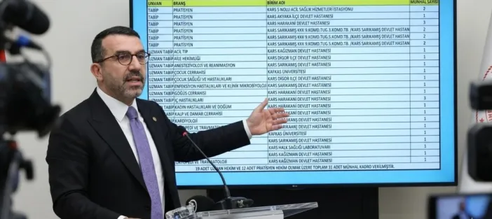Kars’a 31 yeni doktor atandı