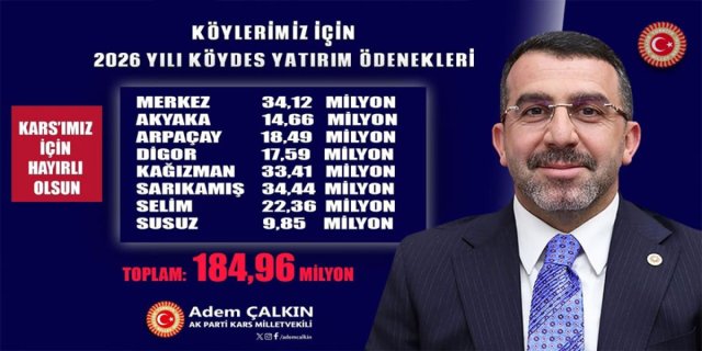 Milletvekili Çalkın’dan Kars’a 184 Milyon liralık KÖYDES Müjdesi