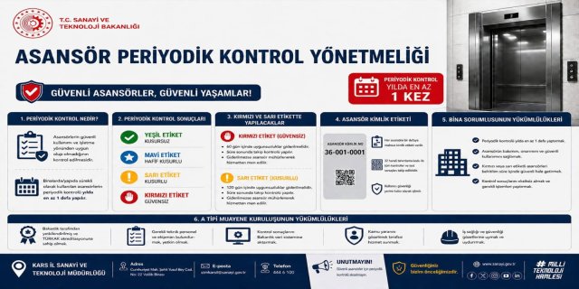 Denetim Zorunlu, Fiyatlar Cep Yakıyor: Kars’ta Asansör Bakım ve Muayene Çıkmazı