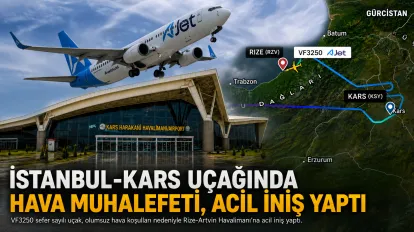 İstanbul-Kars Uçağında Hava Muhalefeti, Acil İniş Yaptı