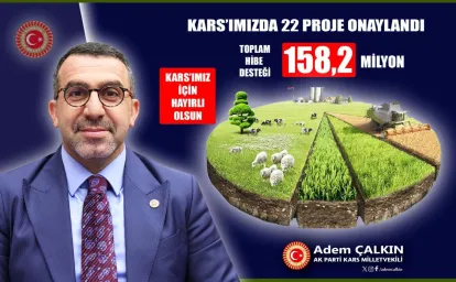 22 Projeye 158,2 Milyon Liralık Hibe Desteği