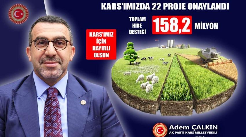 22 Projeye 158,2 Milyon Liralık Hibe Desteği