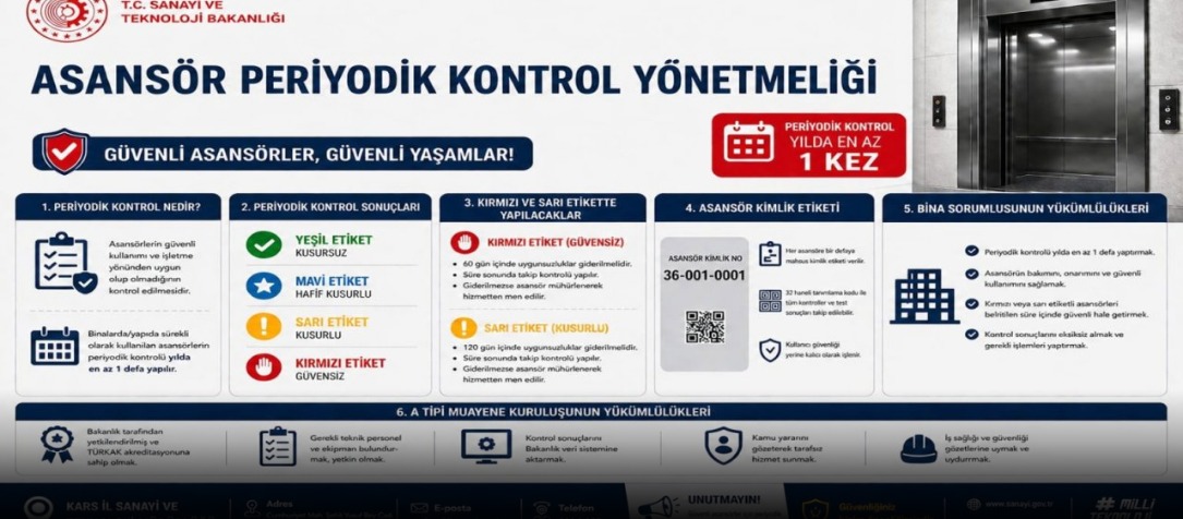 Denetim Zorunlu, Fiyatlar Cep Yakıyor: Kars’ta Asansör Bakım ve Muayene Çıkmazı