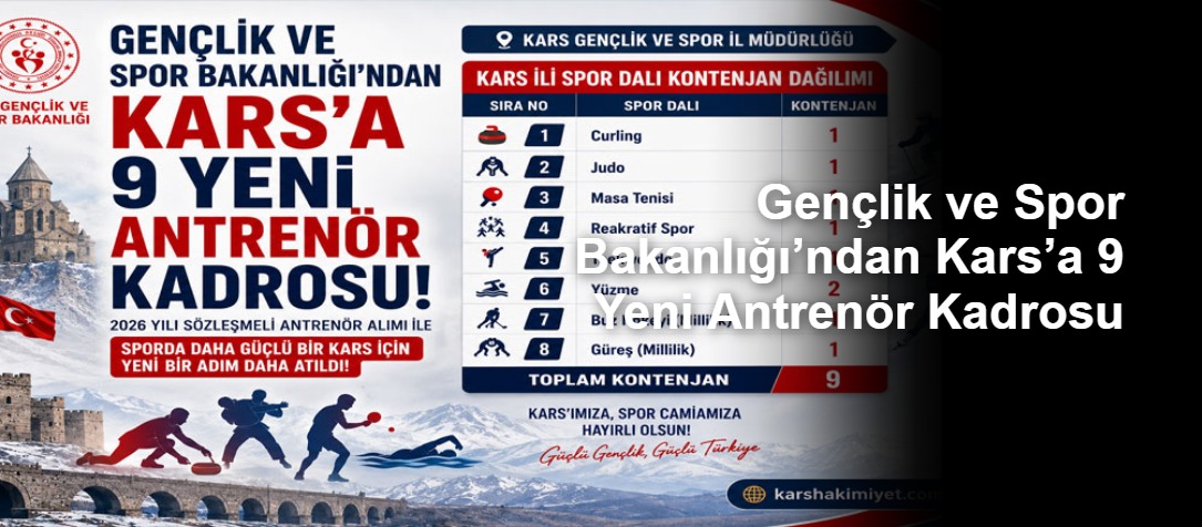 Gençlik ve Spor Bakanlığı’ndan Kars’a 9 Yeni Antrenör Kadrosu