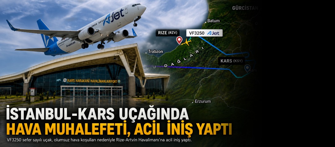 İstanbul-Kars Uçağında Hava Muhalefeti, Acil İniş Yaptı