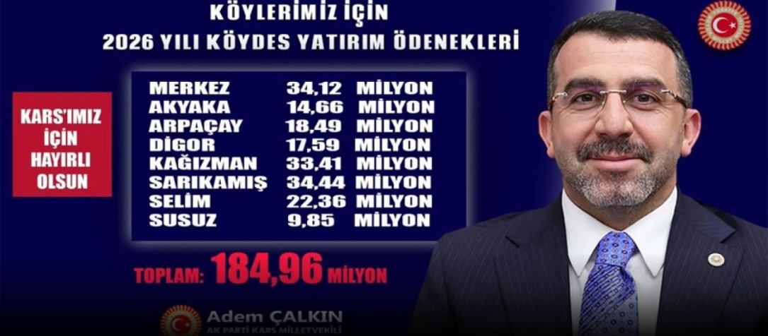 Milletvekili Çalkın’dan Kars’a 184 Milyon liralık KÖYDES Müjdesi
