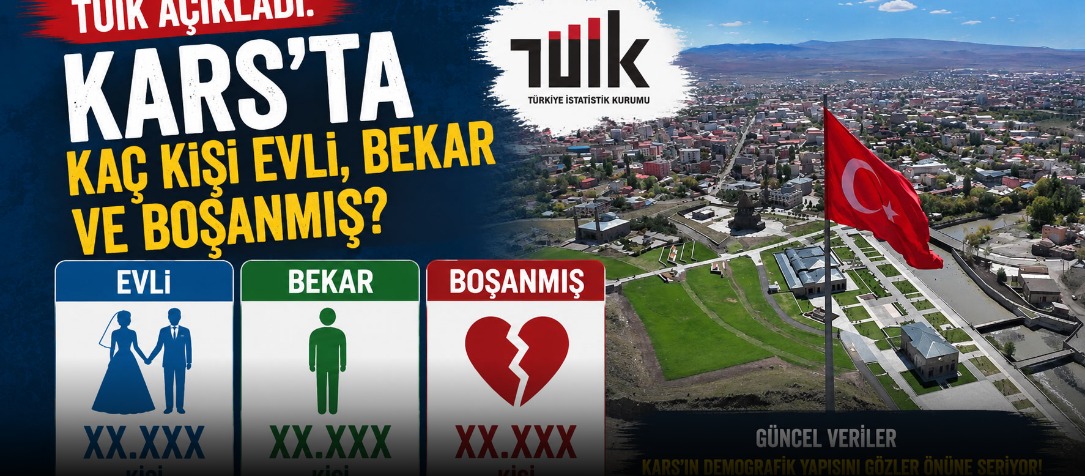 TÜİK Açıkladı: Kars’ta Kaç Kişi Evli, Bekar ve Boşanmış?